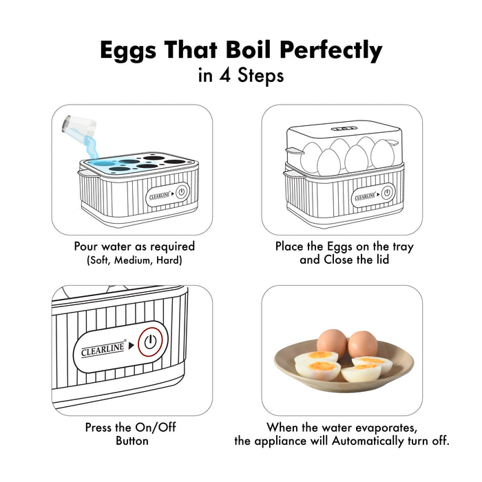 Clearline Egg Boiler with free Egg Poaching Tray (EB-01)